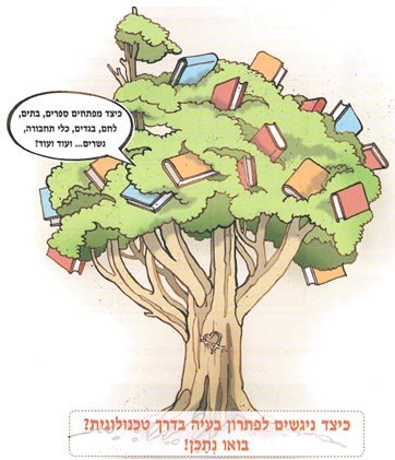 (בספר שלוש תמונות, היעזר במנחה)